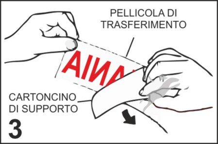 come installare adesivi prespaziati come un professionista adesivi prespaziati installazione
