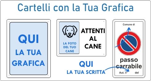 CARTELLI PERSONALIZZATI